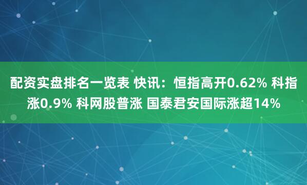 配资实盘排名一览表 快讯：恒指高开0.62% 科指涨0.9% 科网股普涨 国泰君安国际涨超14%